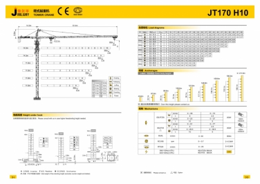 jt170h10 1 6