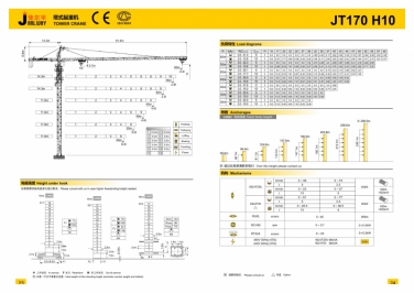 jt170h10 2 0