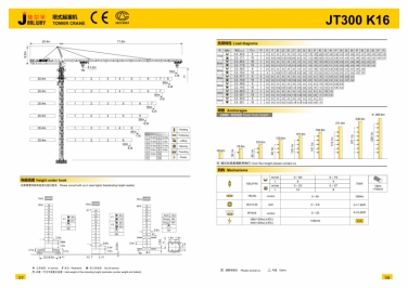 jt300k16