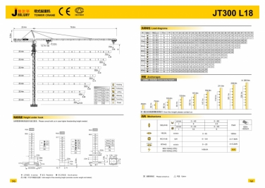 jt300l18