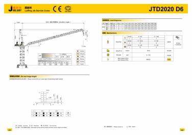 jtd2020