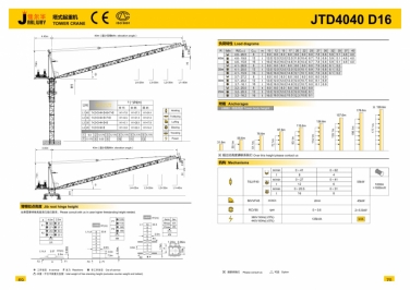 jtd4040d16