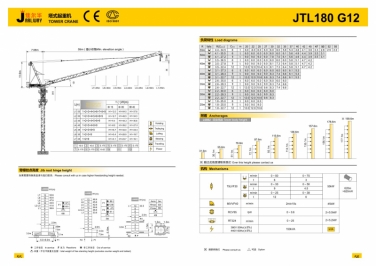 jtl180g12